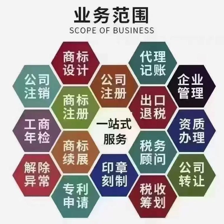 内蒙古代理记账