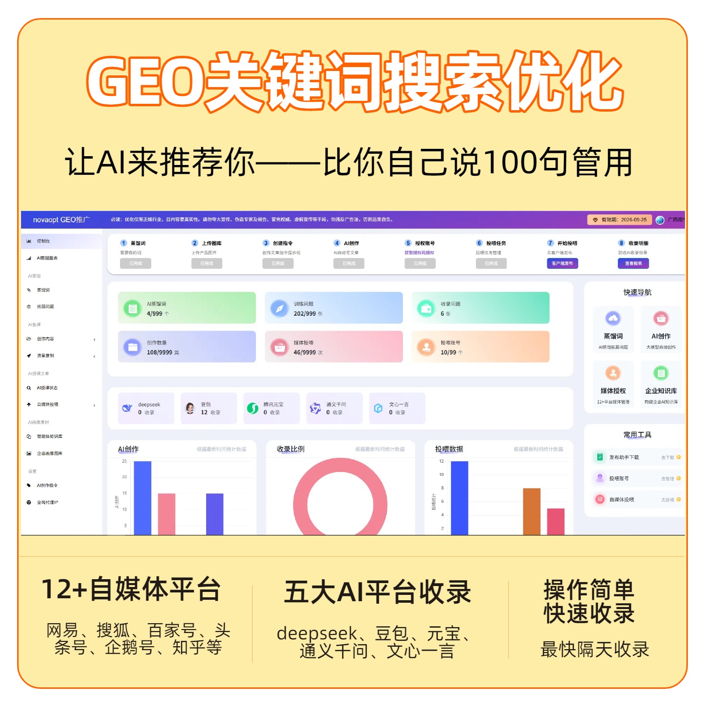 内蒙古GEO推广